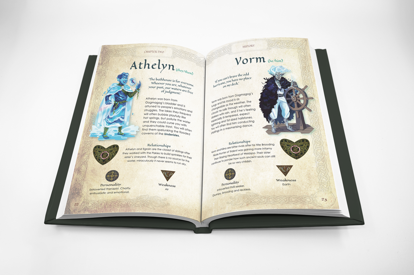 Inspirisles RPG gods
