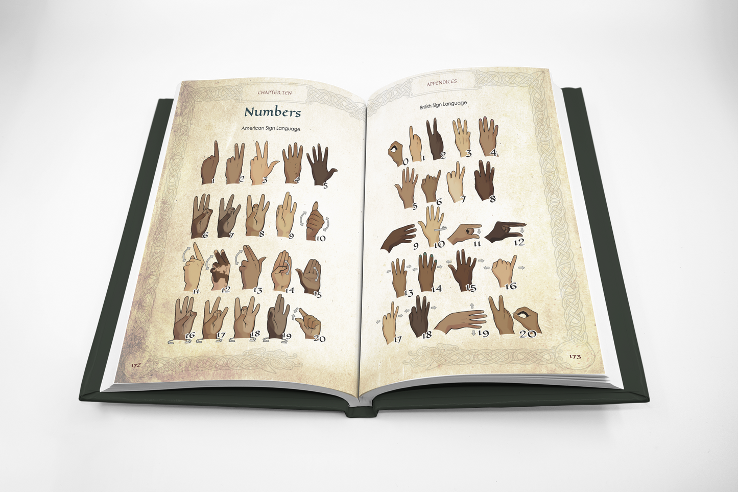 Inspirisles RPG sign language numbers