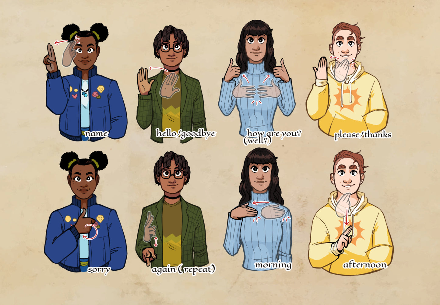 Inspirisles RPG sign language BSL