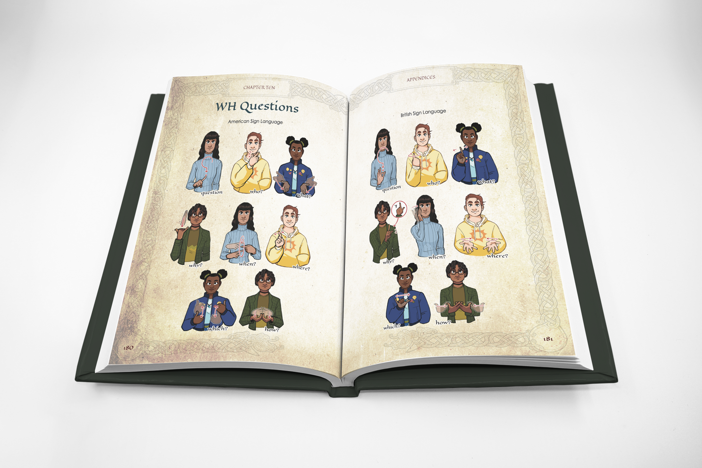 Inspirisles RPG sign language questions