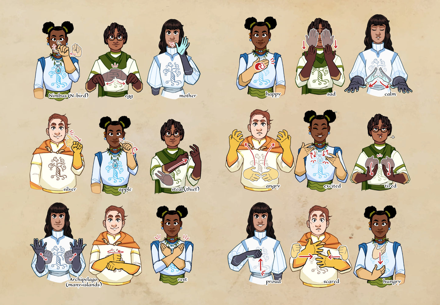 Overisles RPG BSL and ASL sign language