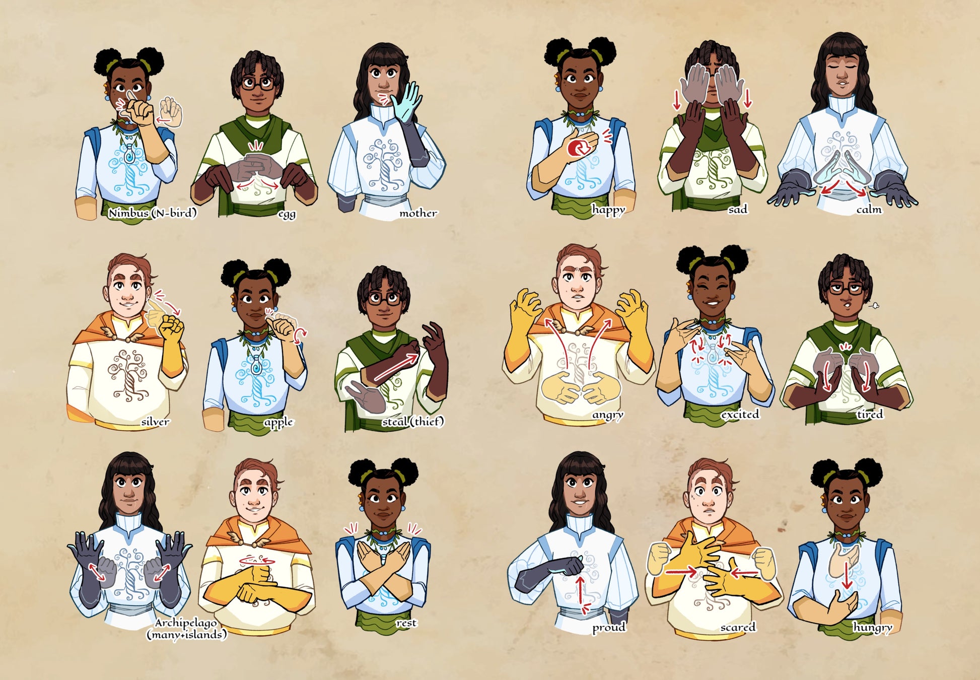 Overisles RPG BSL and ASL sign language